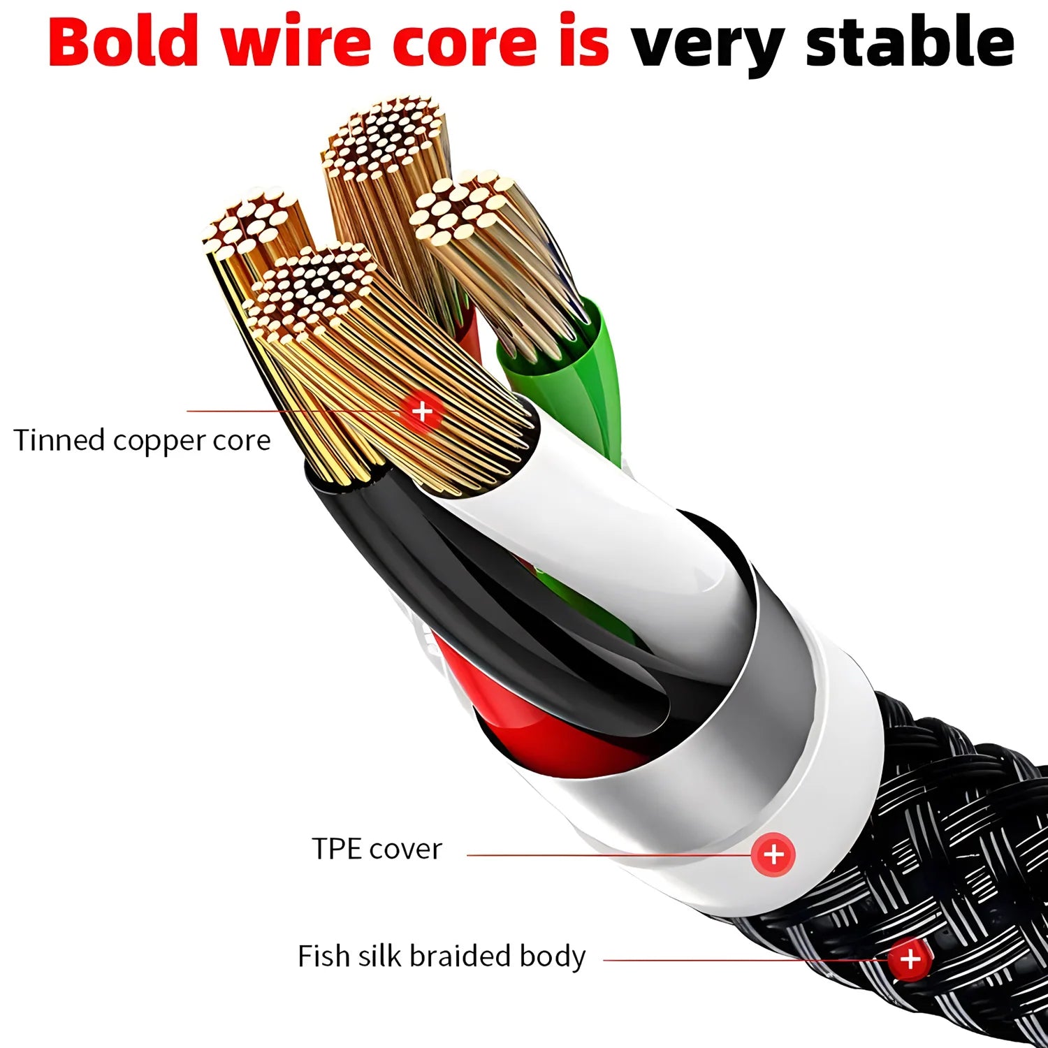 4-in-1 Fast Charging Cable | USB-C, Lightning & Micro USB