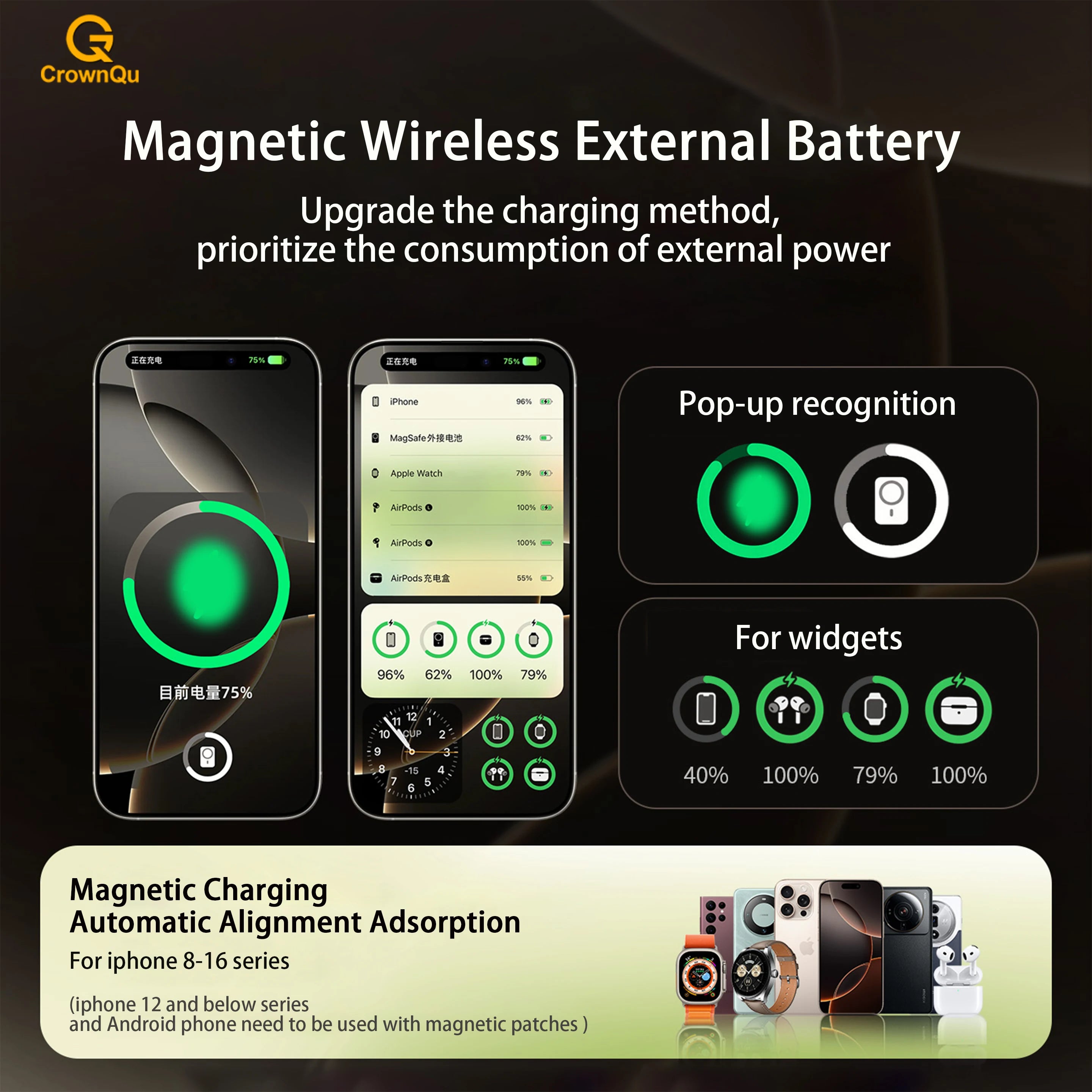 Magnetic Wireless Power Bank 5000mAh/10000mAh Fast Charger