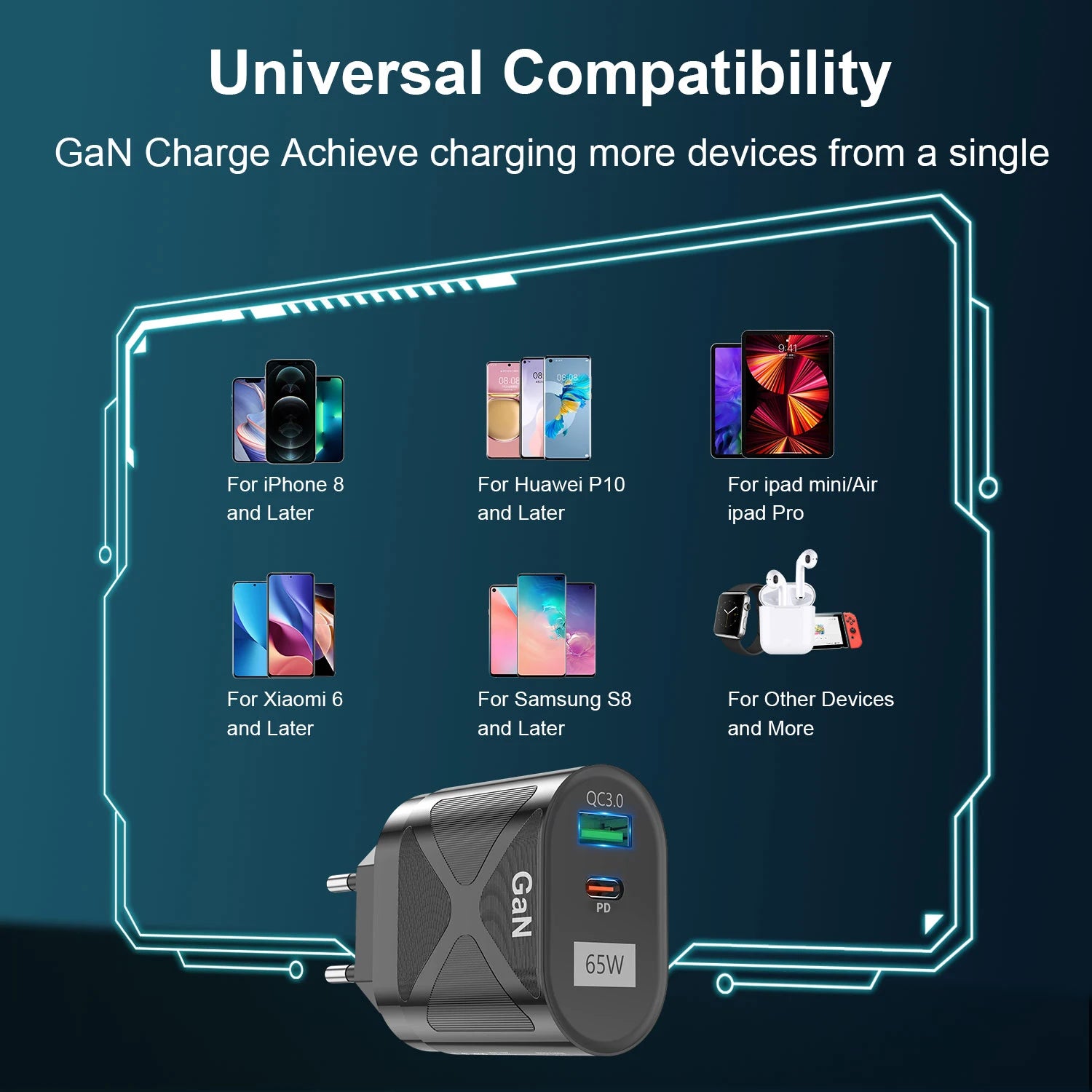 65W GaN USB-C Fast Wall Charger | PD Quick Charge Adapter