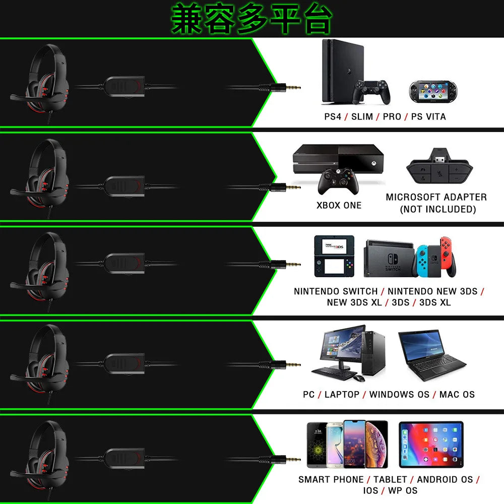 RGB Wired Gaming Headset | Noise Cancelling with Microphone