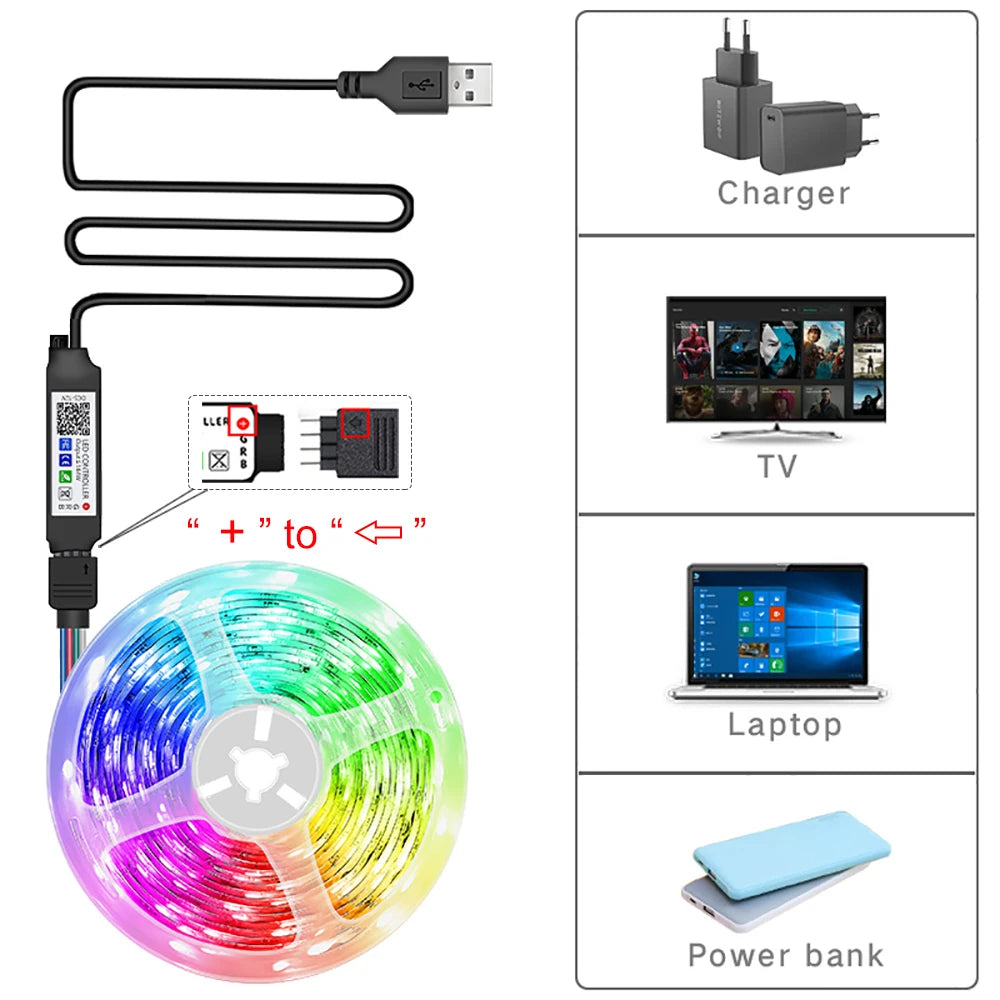 RGB LED Strip Lights with App & Remote Control | 5M, 10M, 20M & 30M