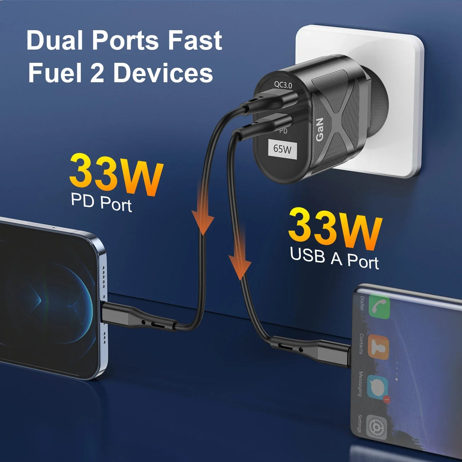 65W GaN USB-C Fast Wall Charger | PD Quick Charge Adapter