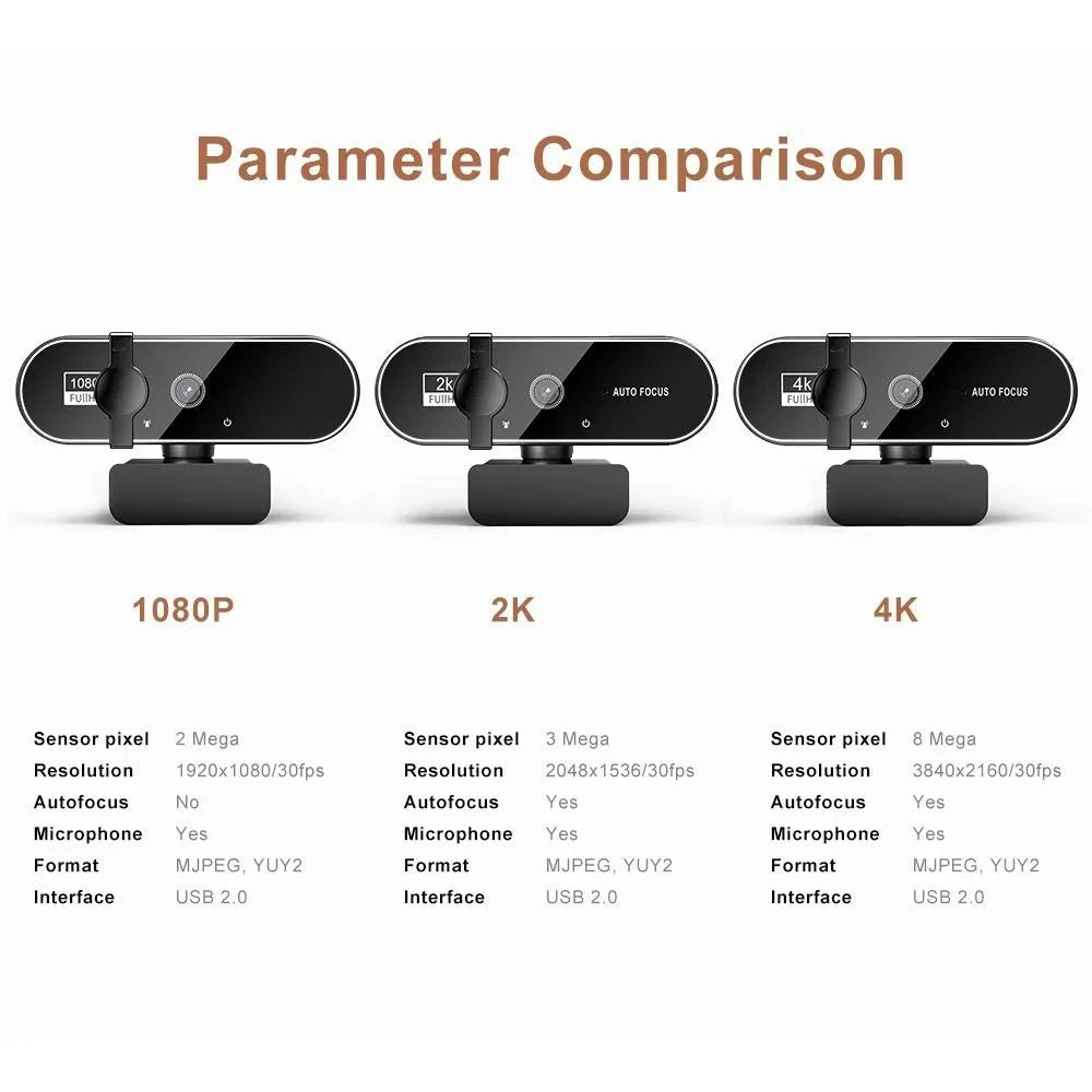 4K Streaming Webcam | Autofocus | Built-in Microphone