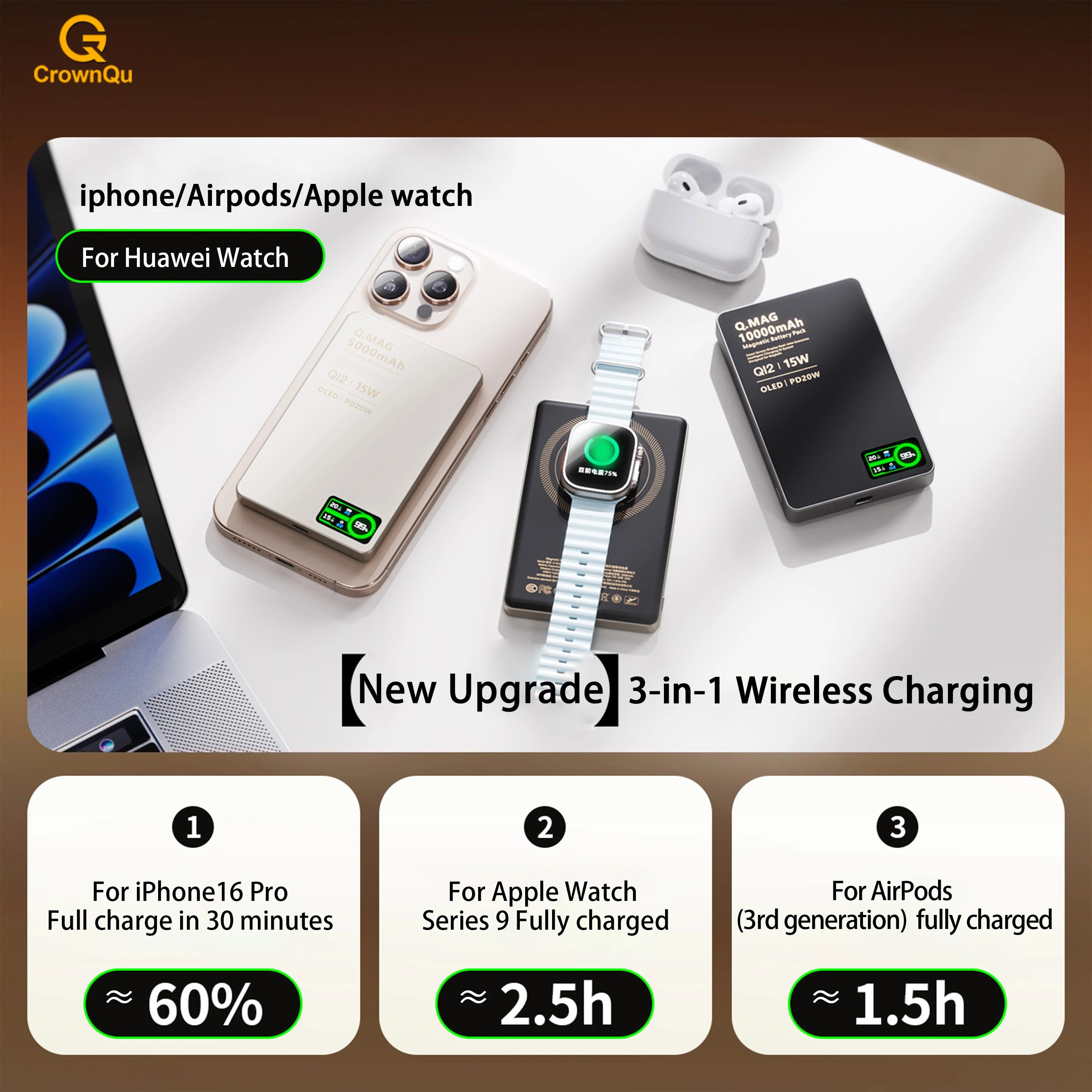 Magnetic Wireless Power Bank 5000mAh/10000mAh Fast Charger